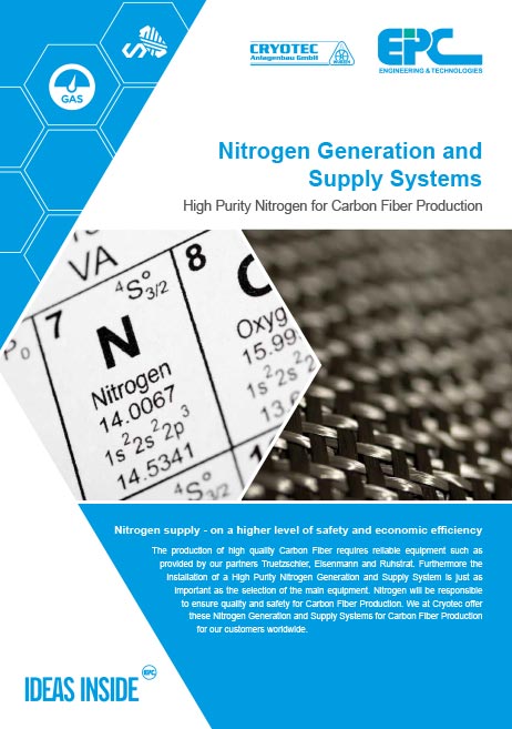 EPC Nitrogen Plants CF en