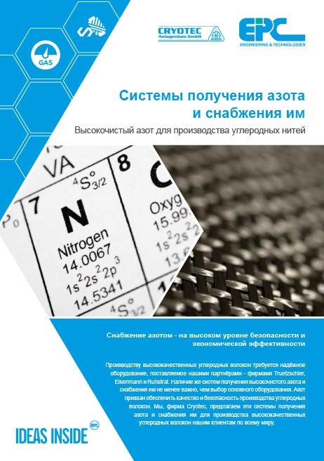 EPC Nitrogen Plants CF ru