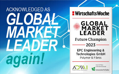 Global Market Leader 2023
